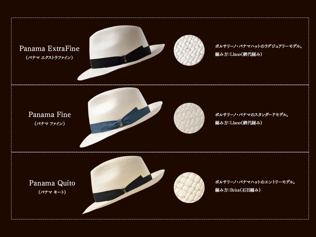 ボルサリーノ　パナマハット　Borsalino