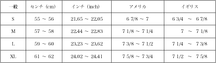 帽子サイズ表